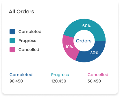 Analytics overview illustration